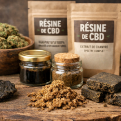 résines de CBD